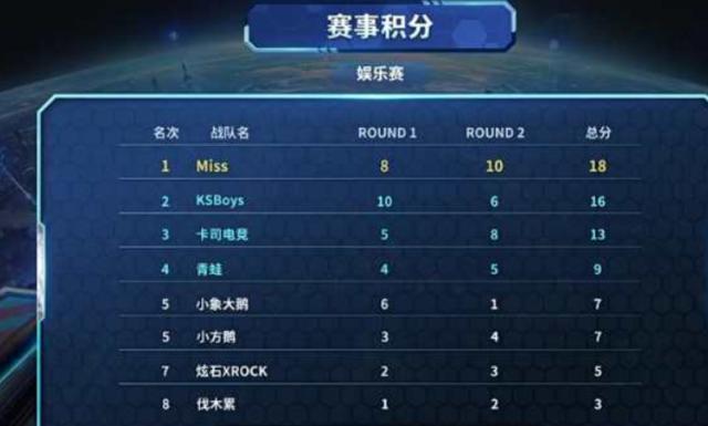 图片地址 图片地址