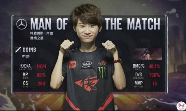 他们具备与 他们具备与