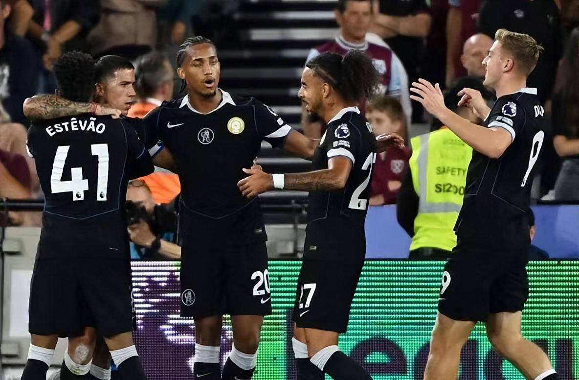 控制强度 控制强度